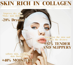 Anti-Falten-Kollagen-Gesichtsmasken